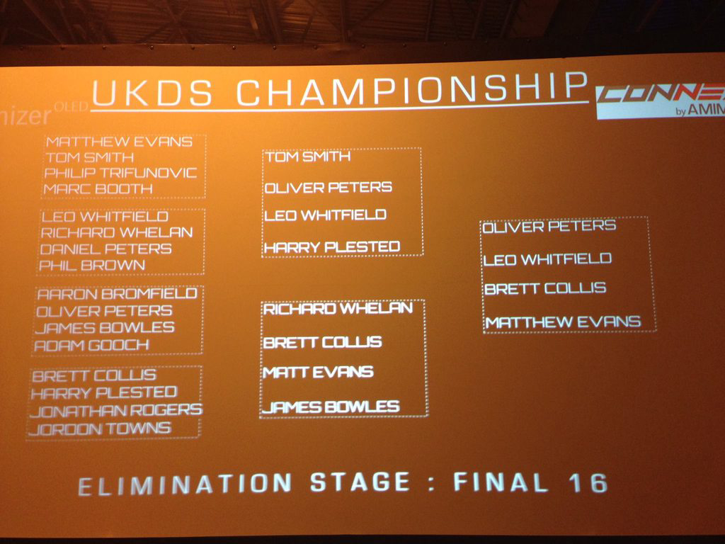 Finals - the knockout brackets