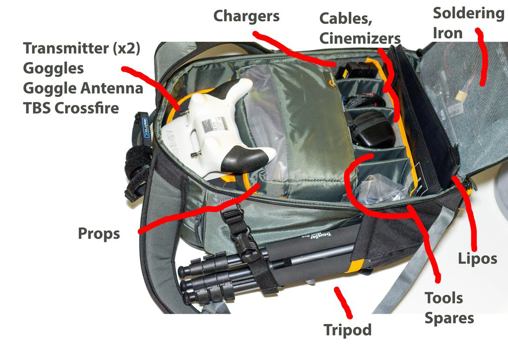 Lowepro BP X2 setup